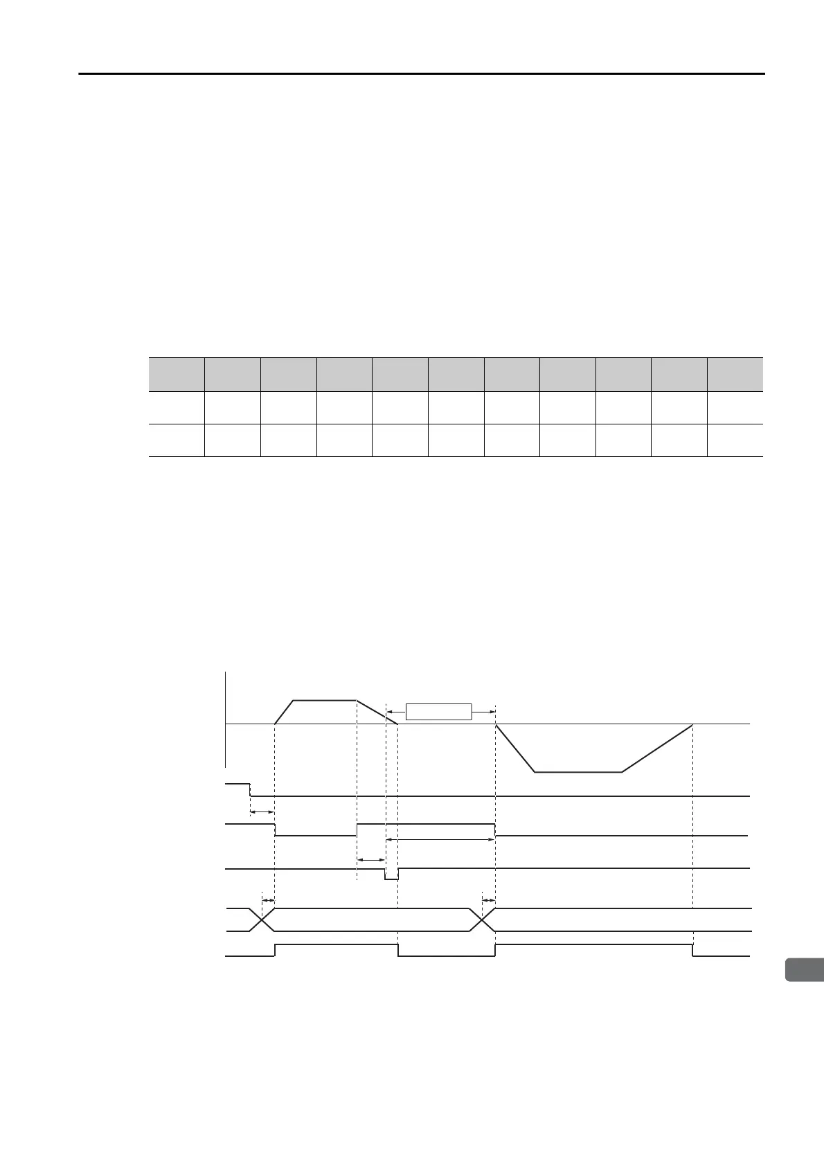 Page #122 background image