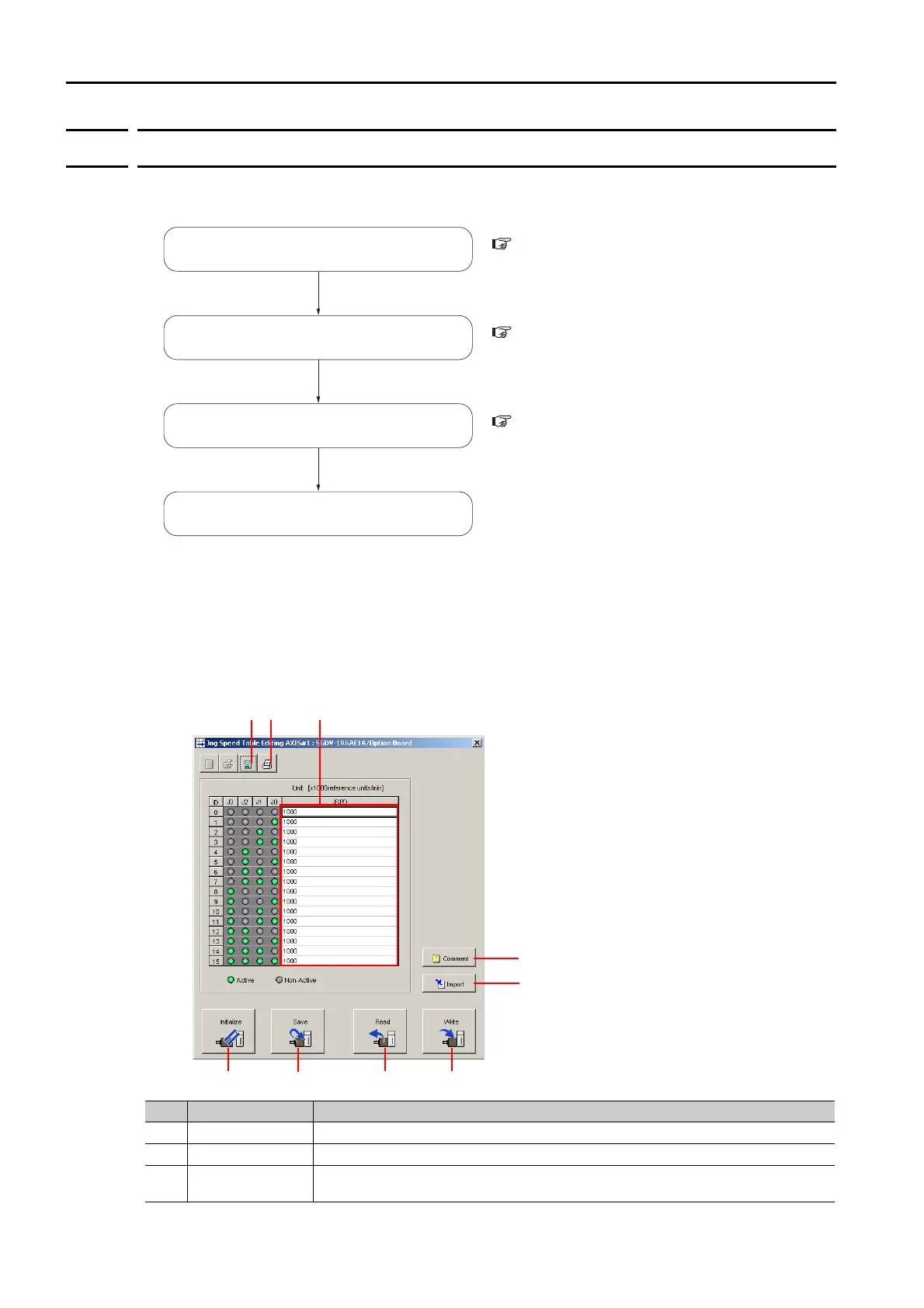 Page #127 background image