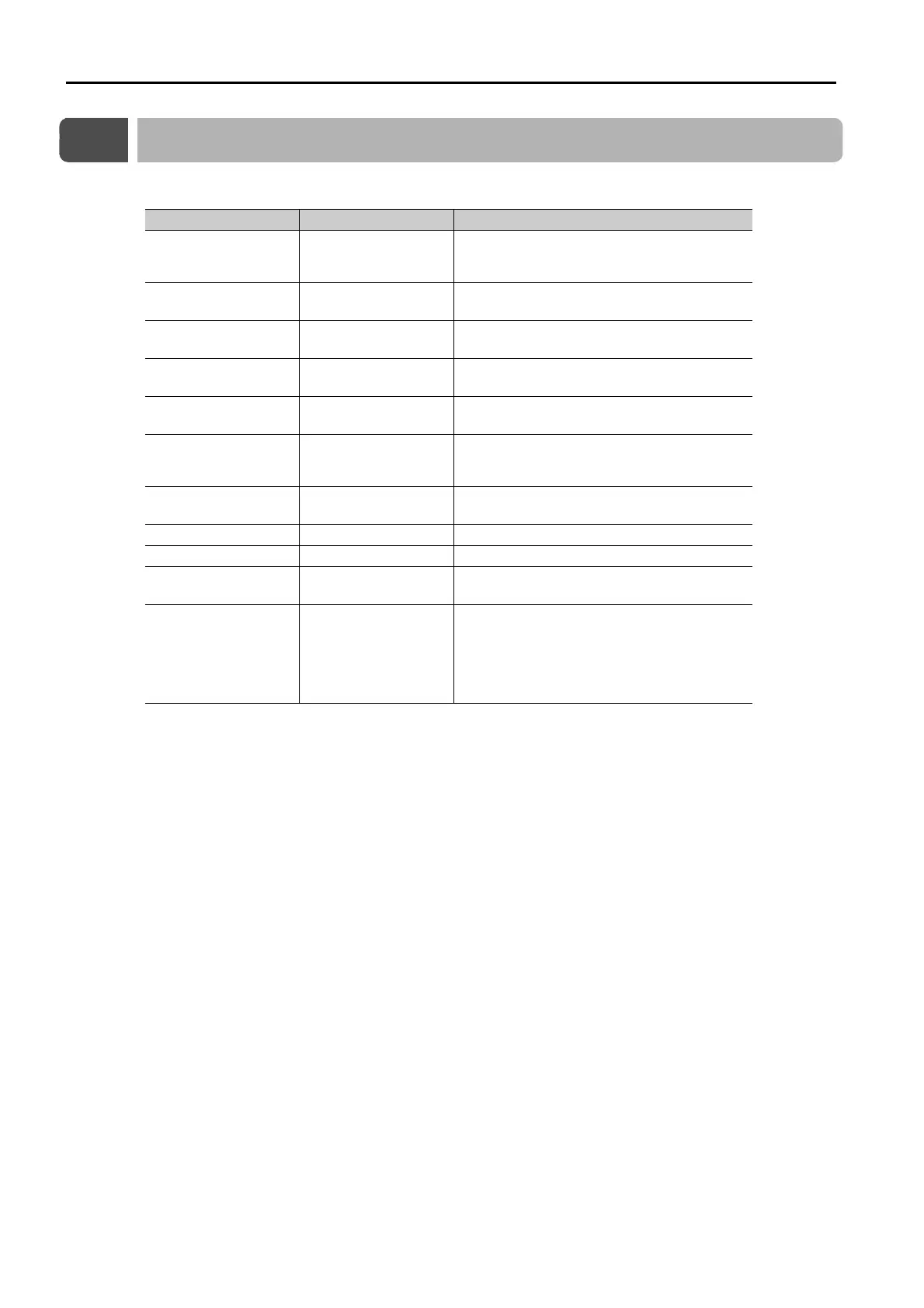 Page #202 background image