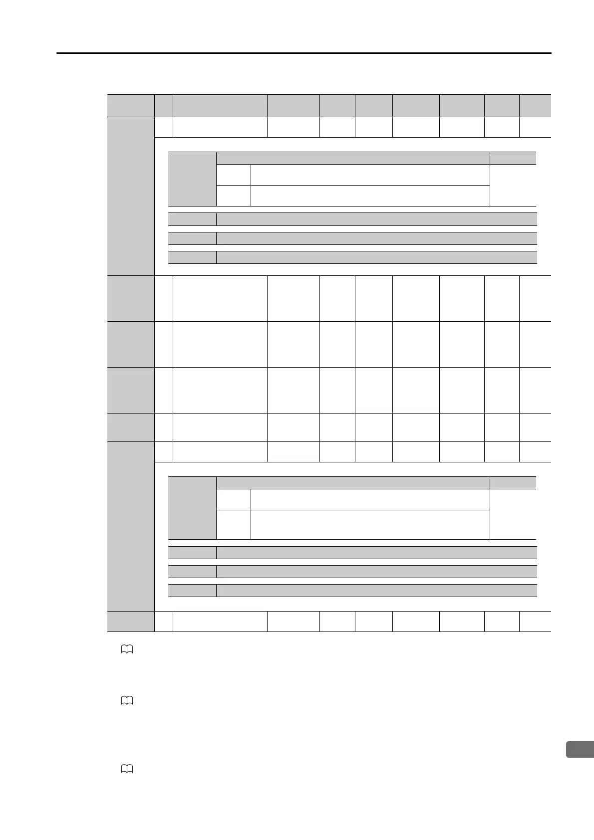 Page #241 background image