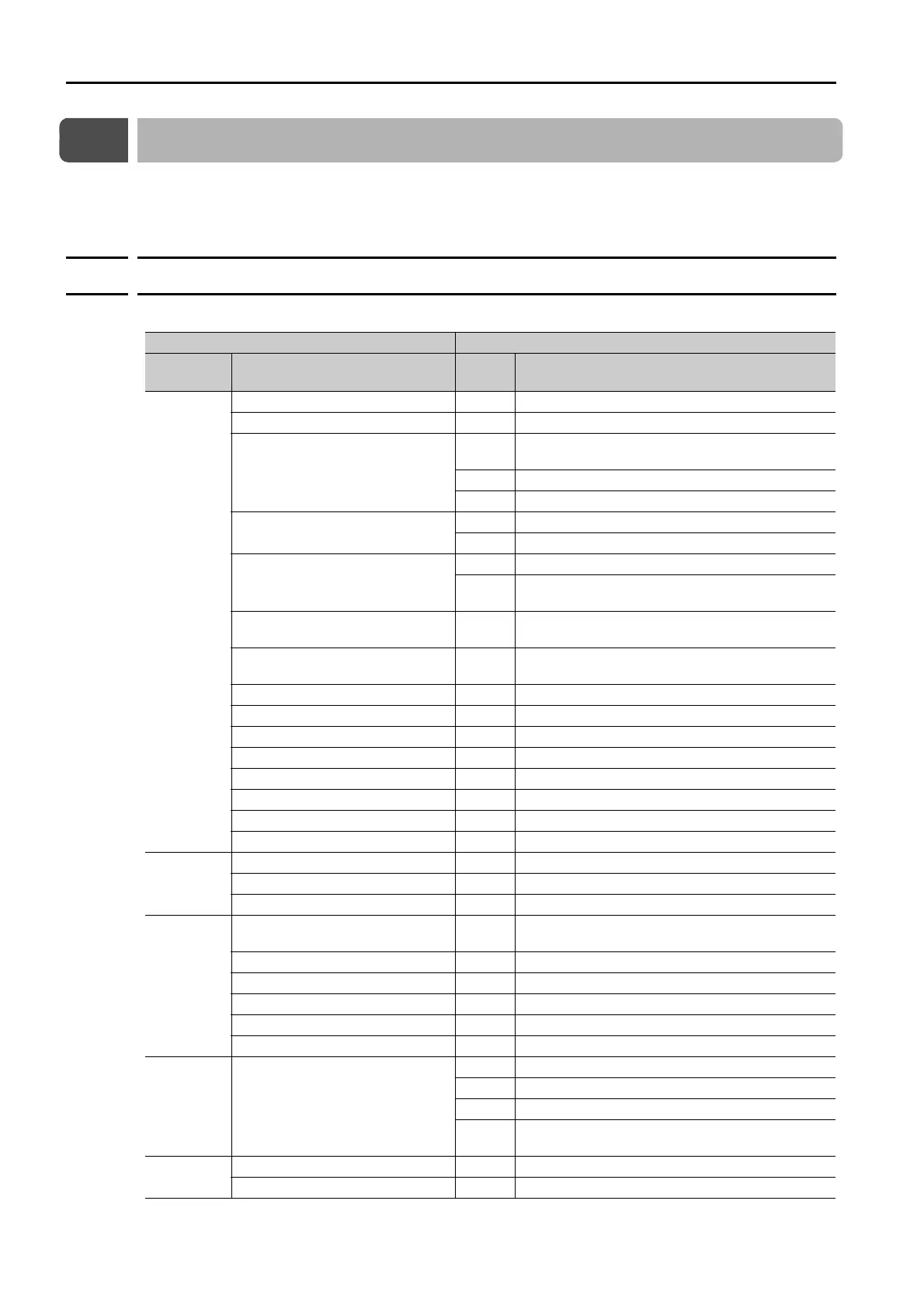 Page #243 background image