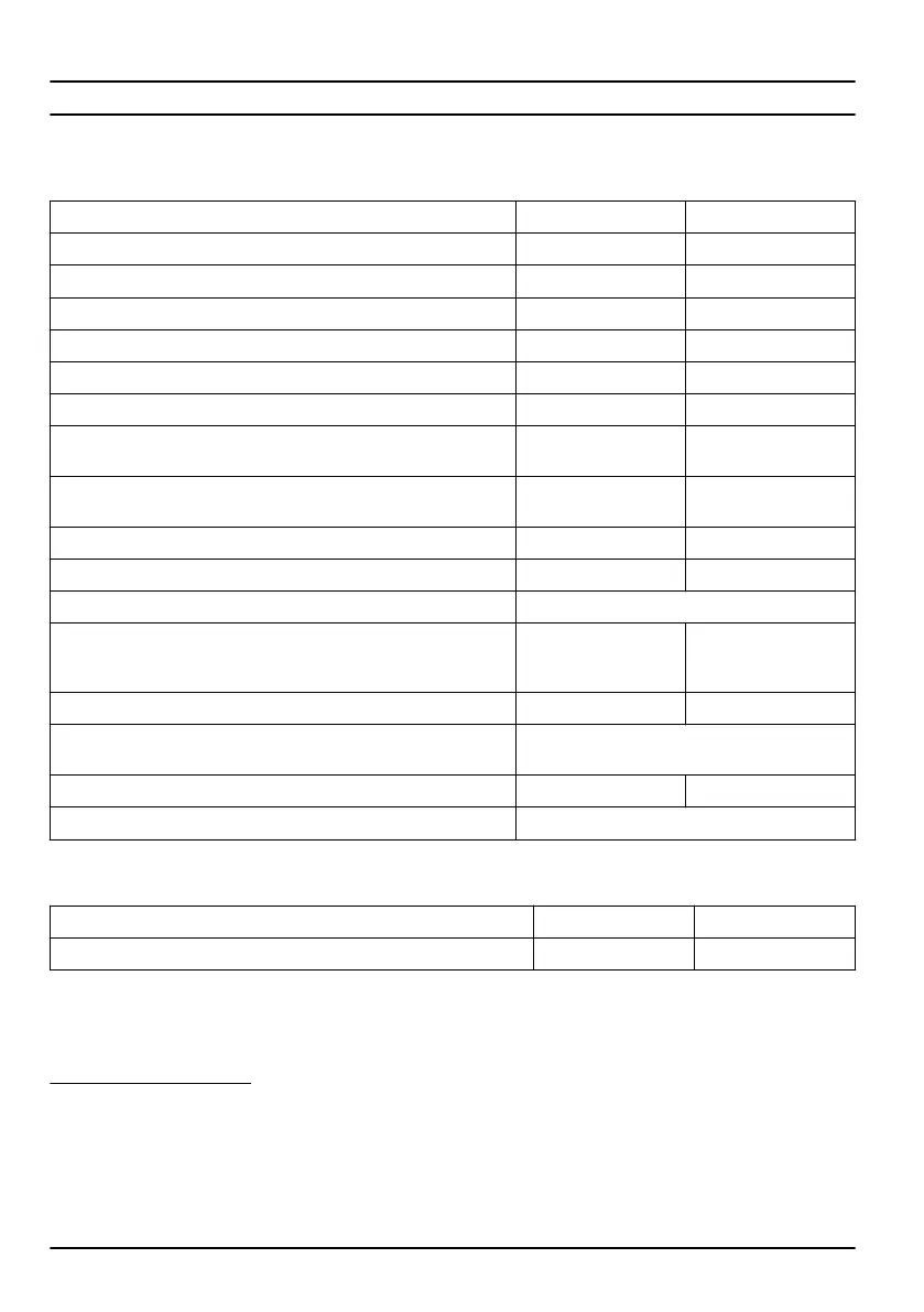 Page #80 background image