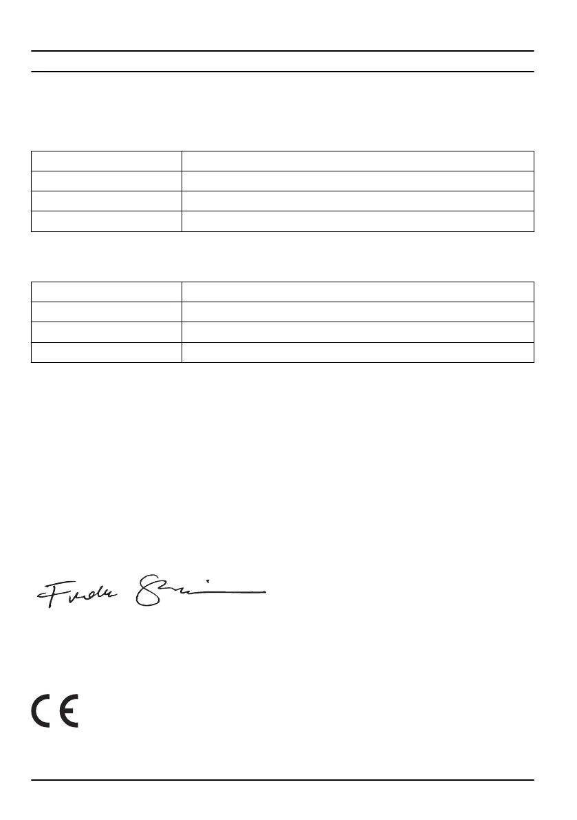 Page #122 background image