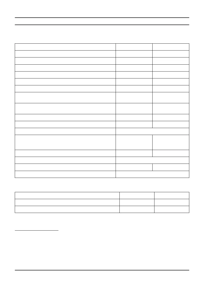 Page #139 background image