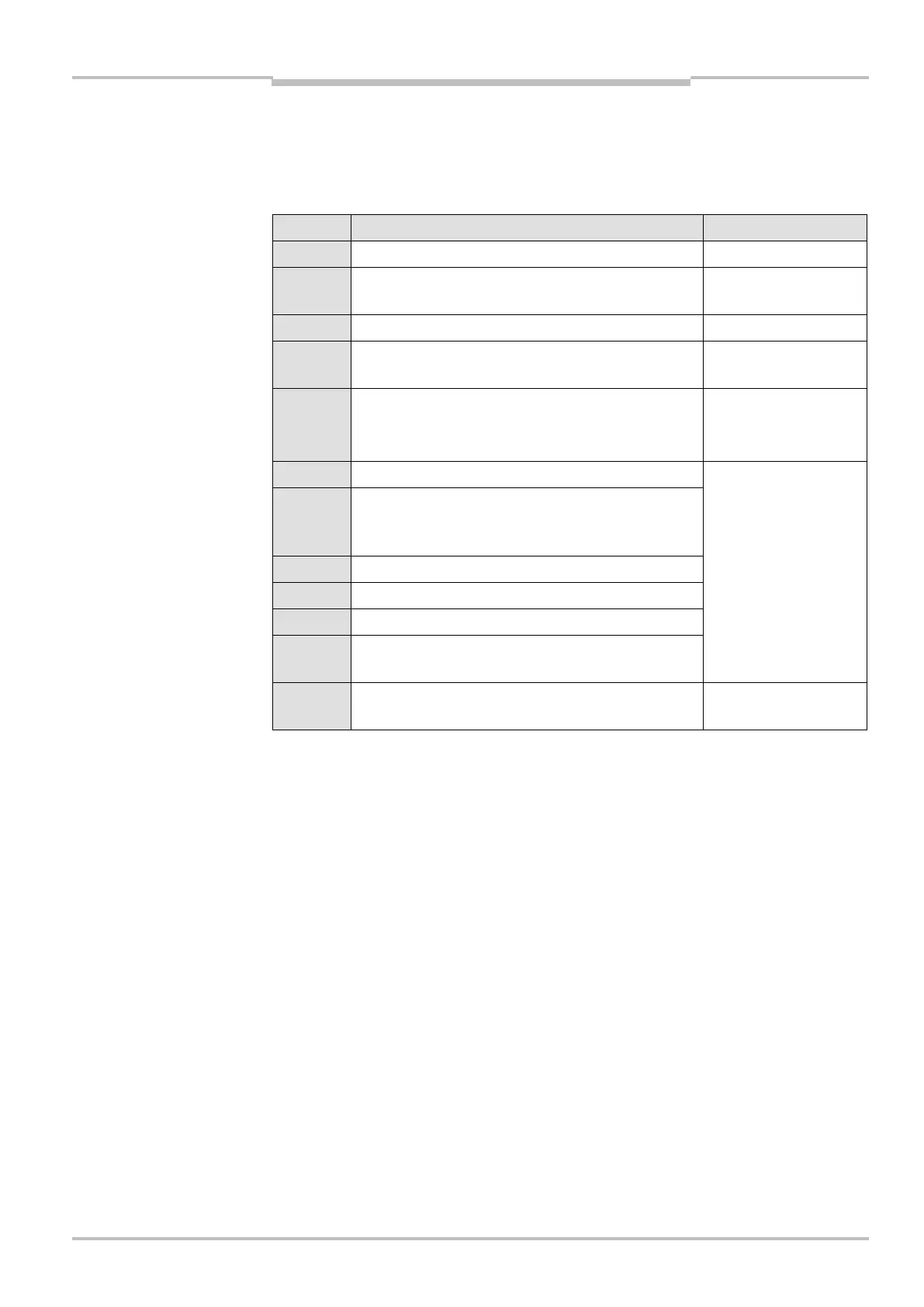 Page #127 background image