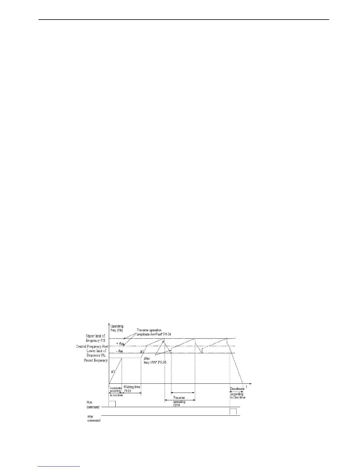 Page #91 background image