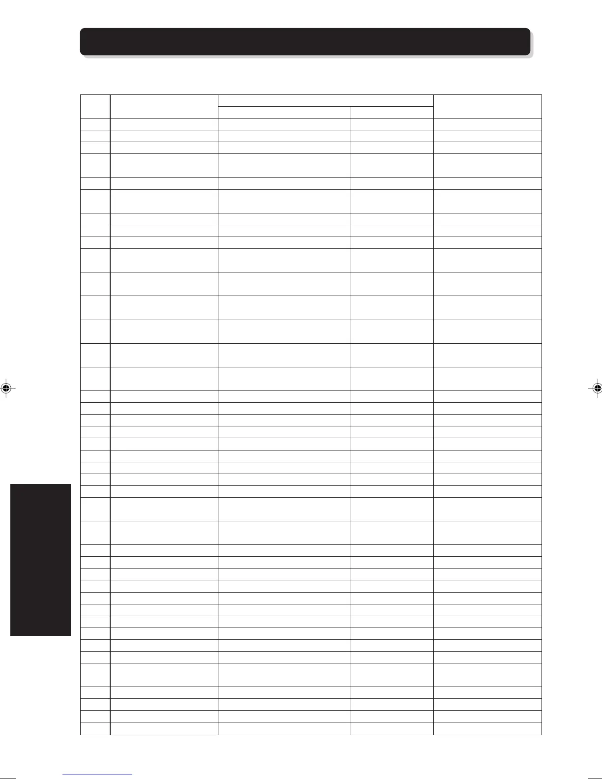 Page #77 background image