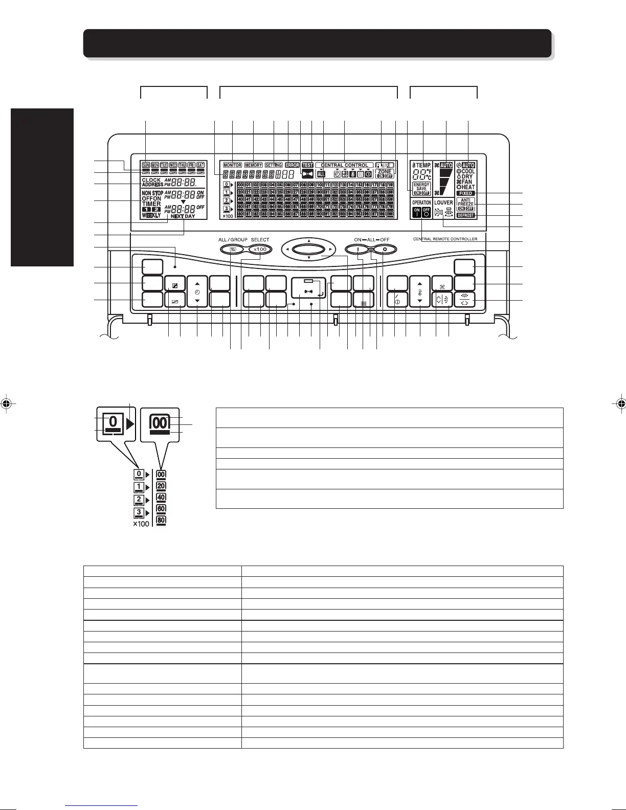 Page #11 background image