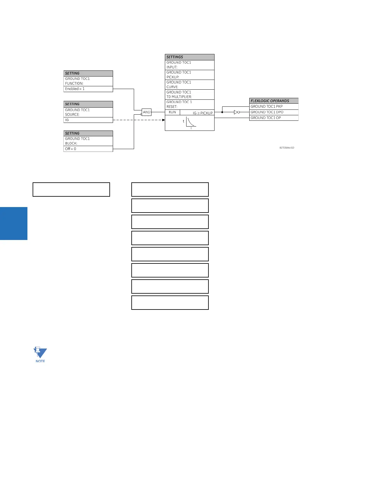 Page #422 background image