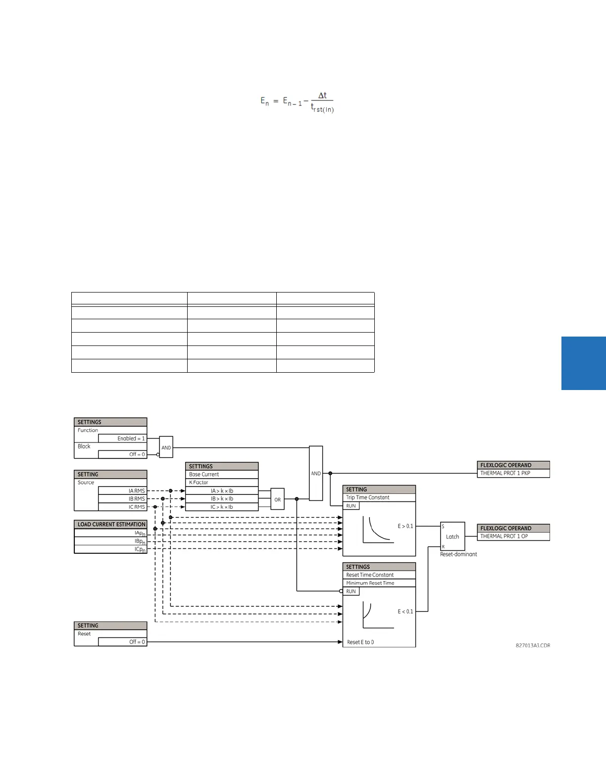 Page #495 background image