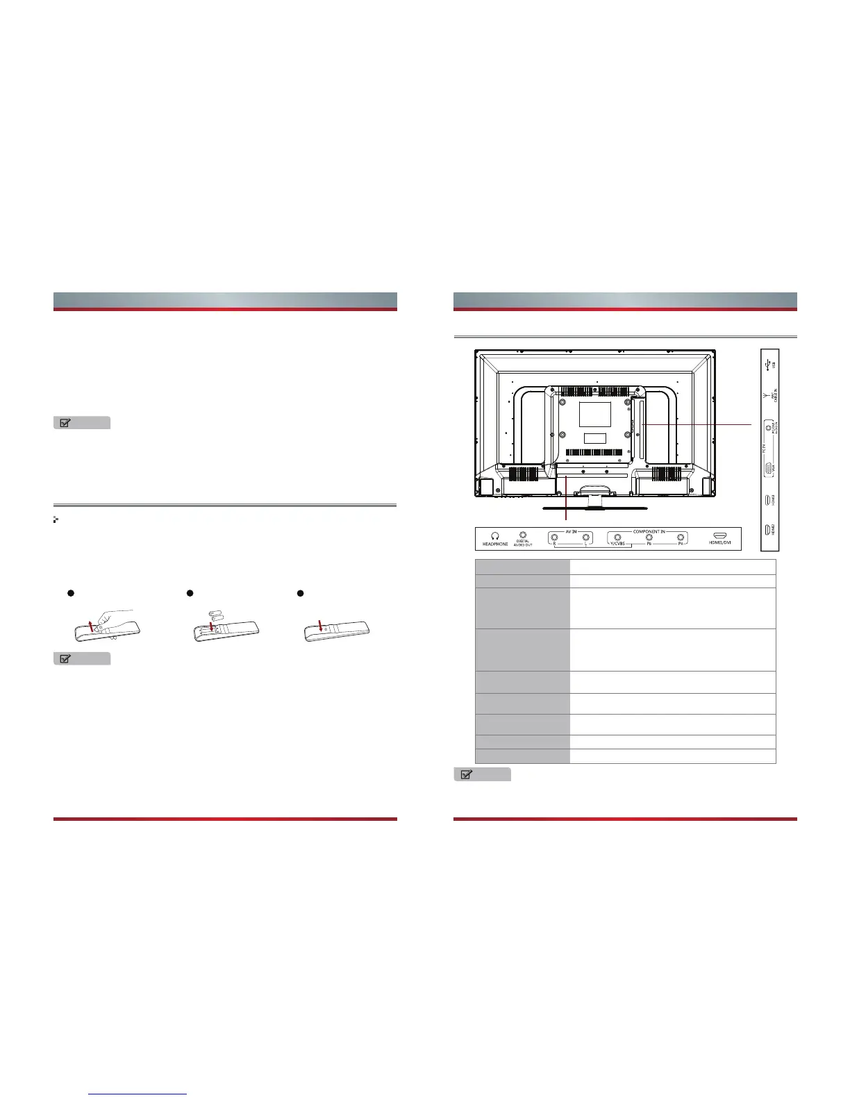 Page #18 background image