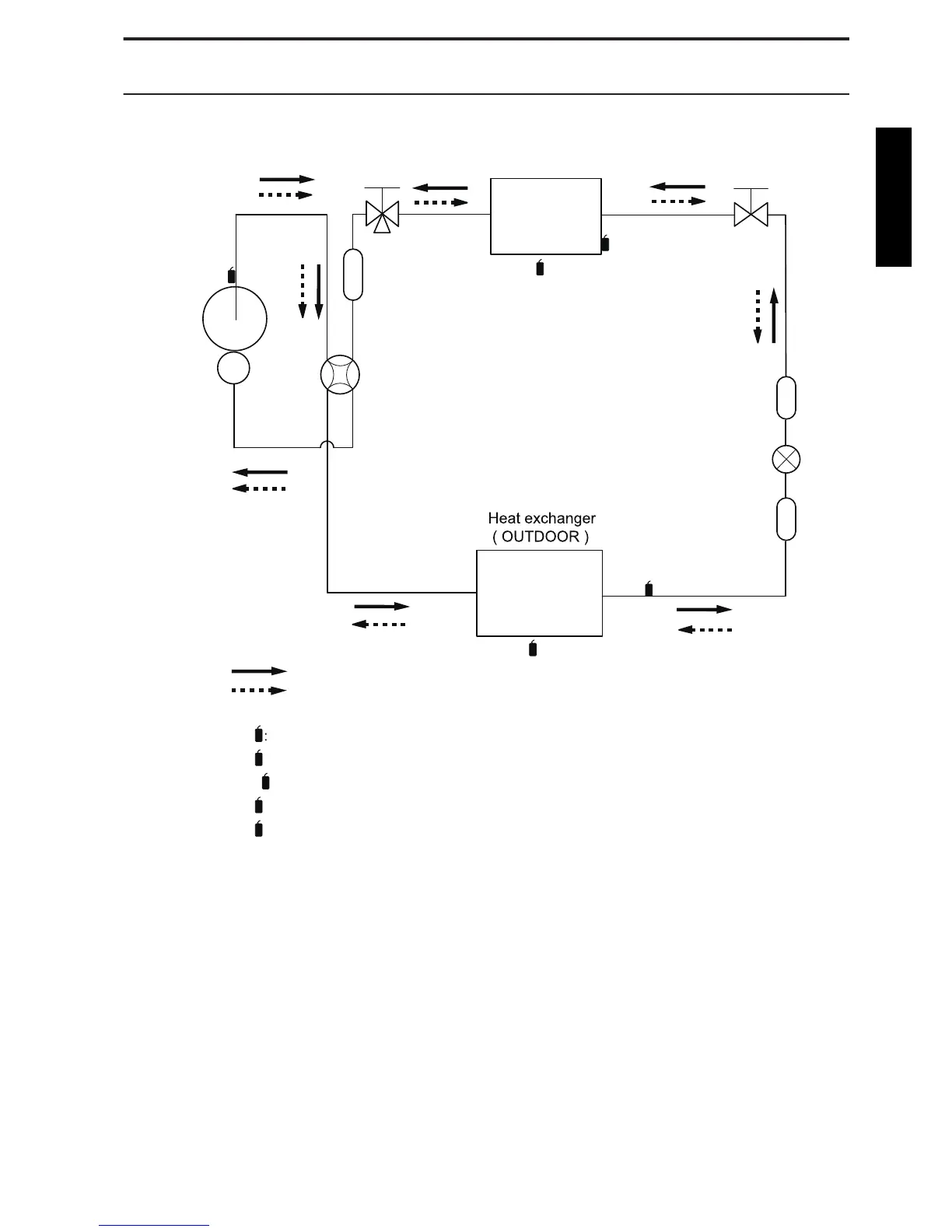 Page #33 background image