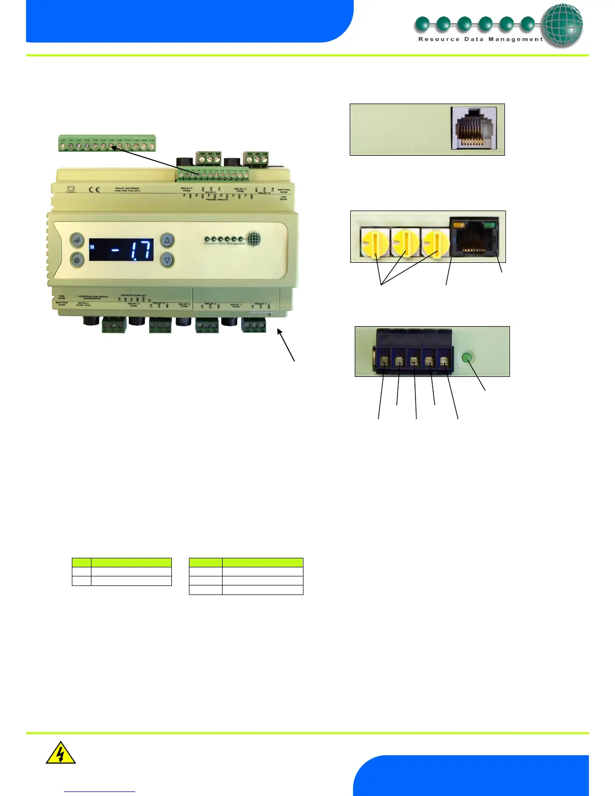 Page #6 background image