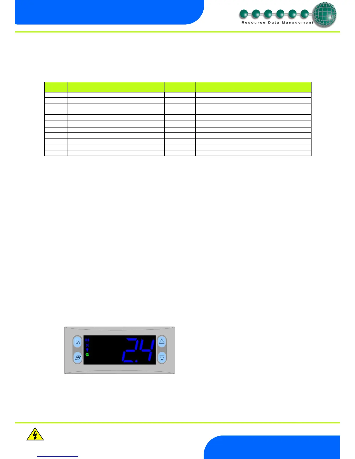 Page #7 background image