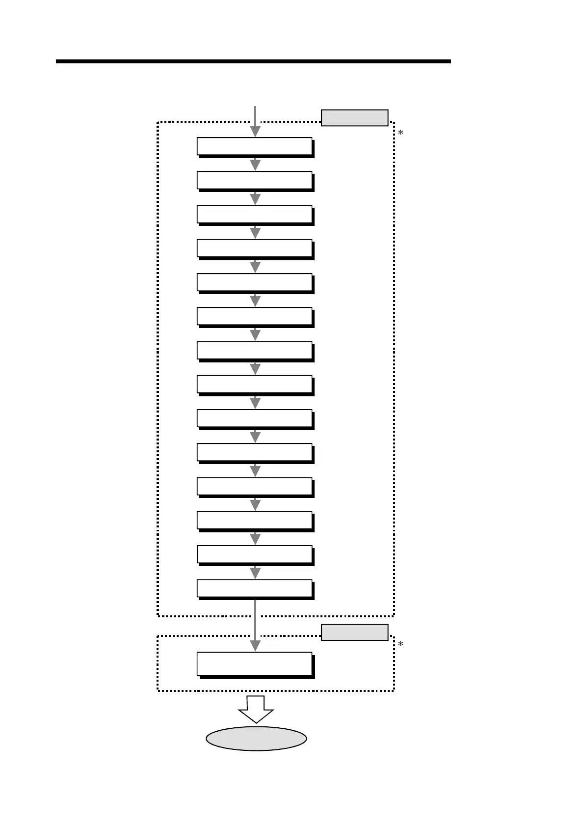 Page #268 background image