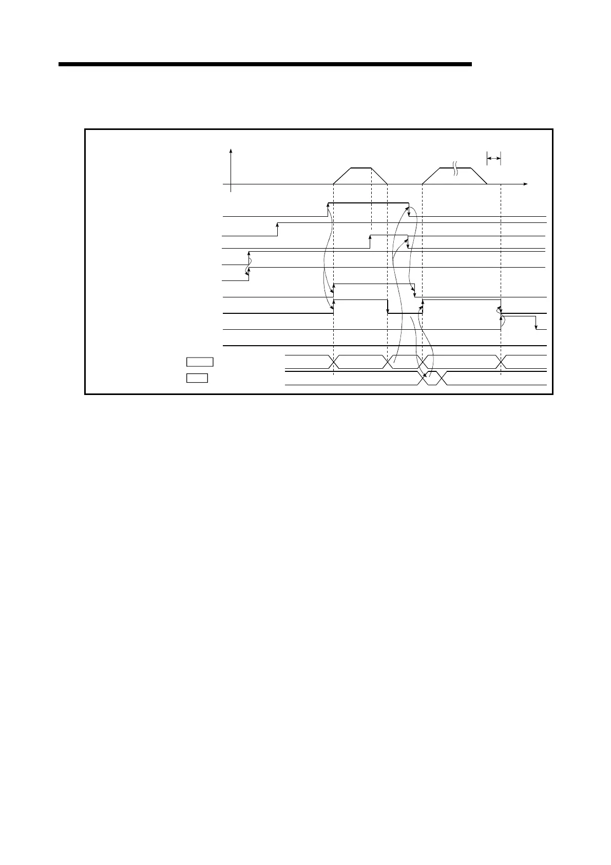Page #318 background image