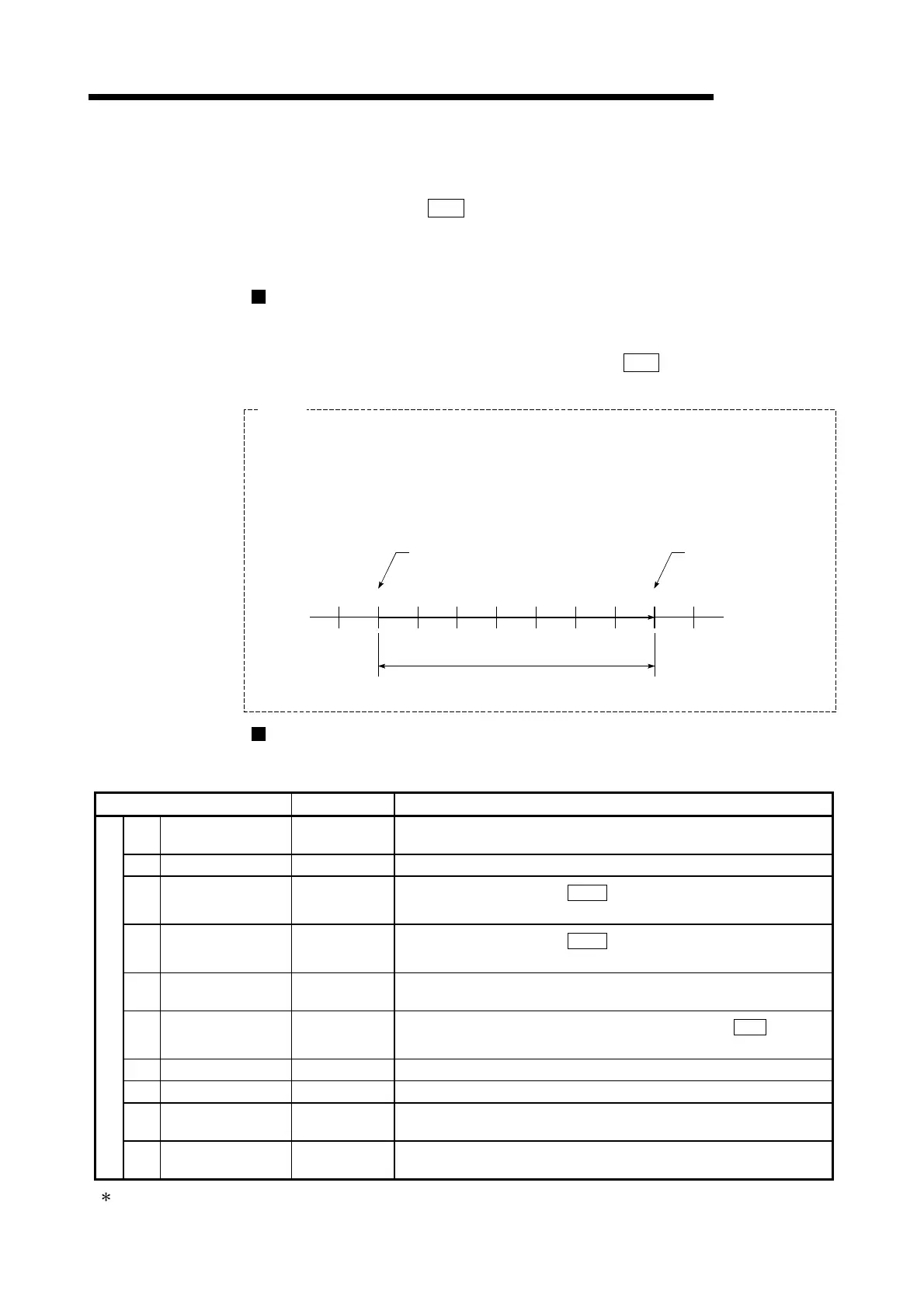 Page #380 background image