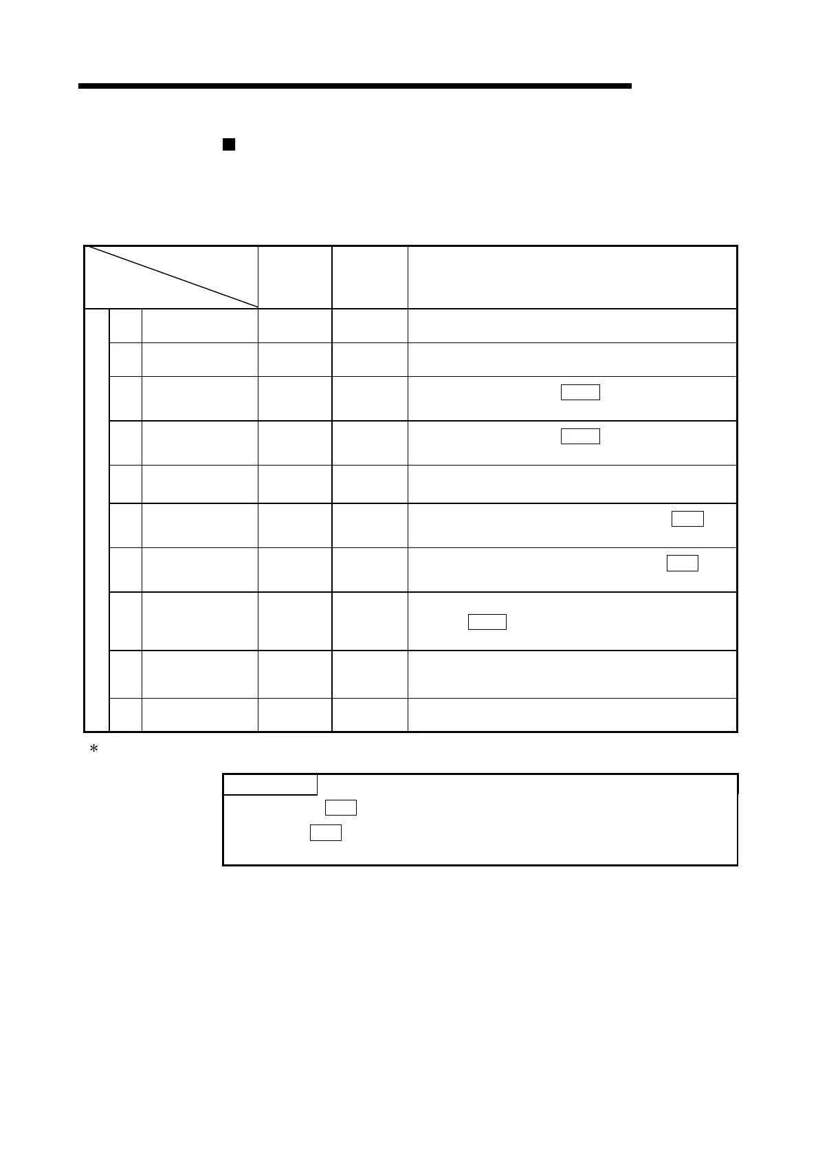 Page #411 background image