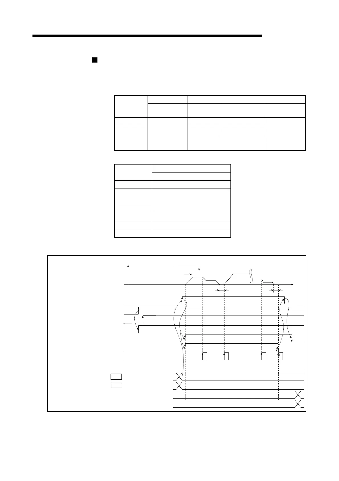 Page #492 background image