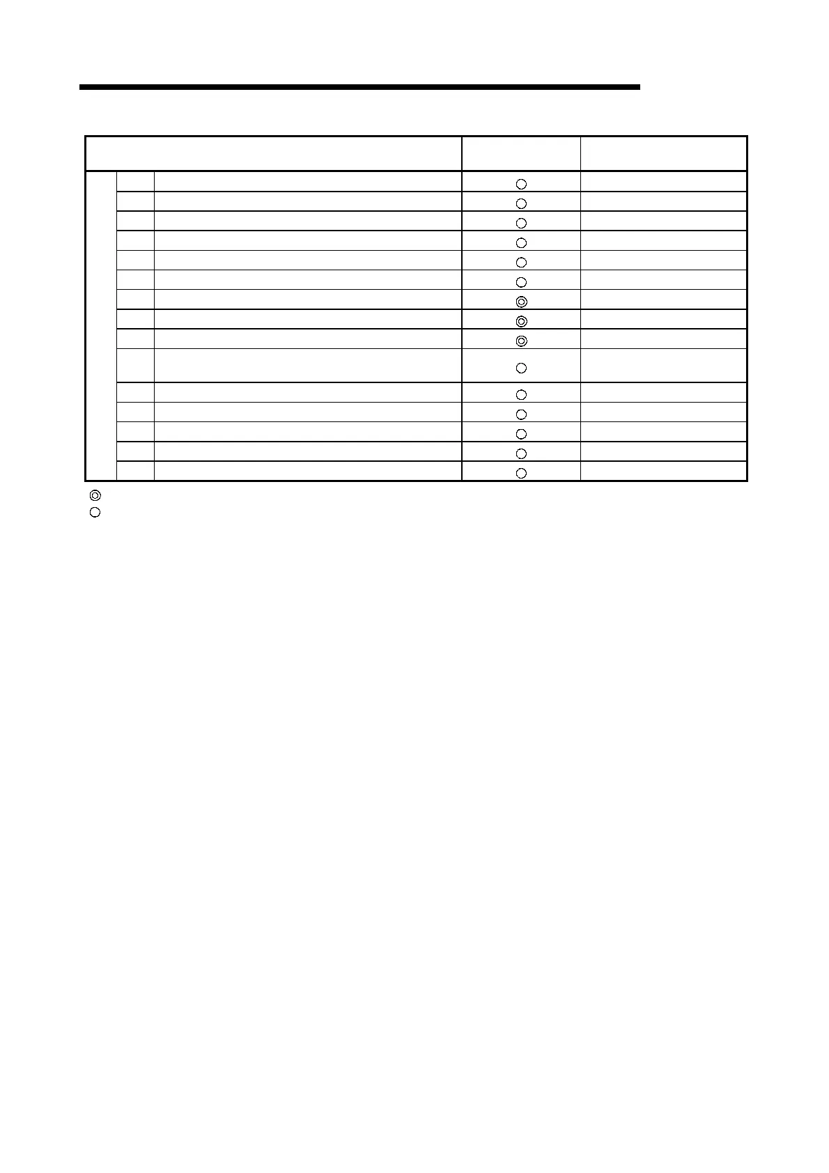 Page #502 background image