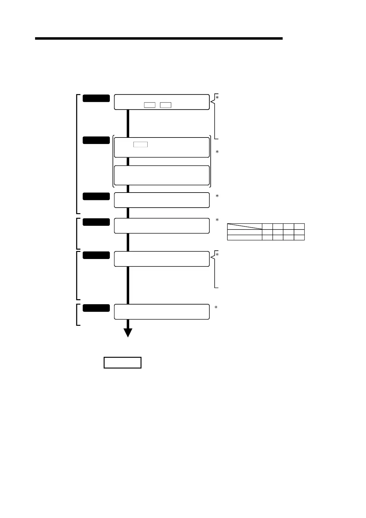 Page #513 background image