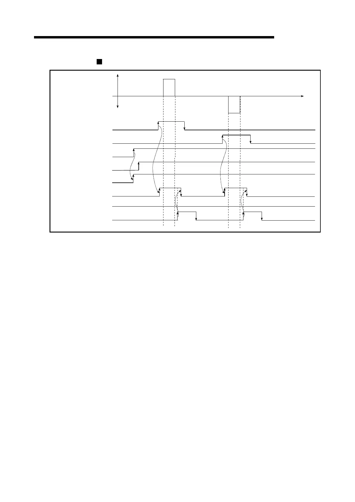 Page #516 background image