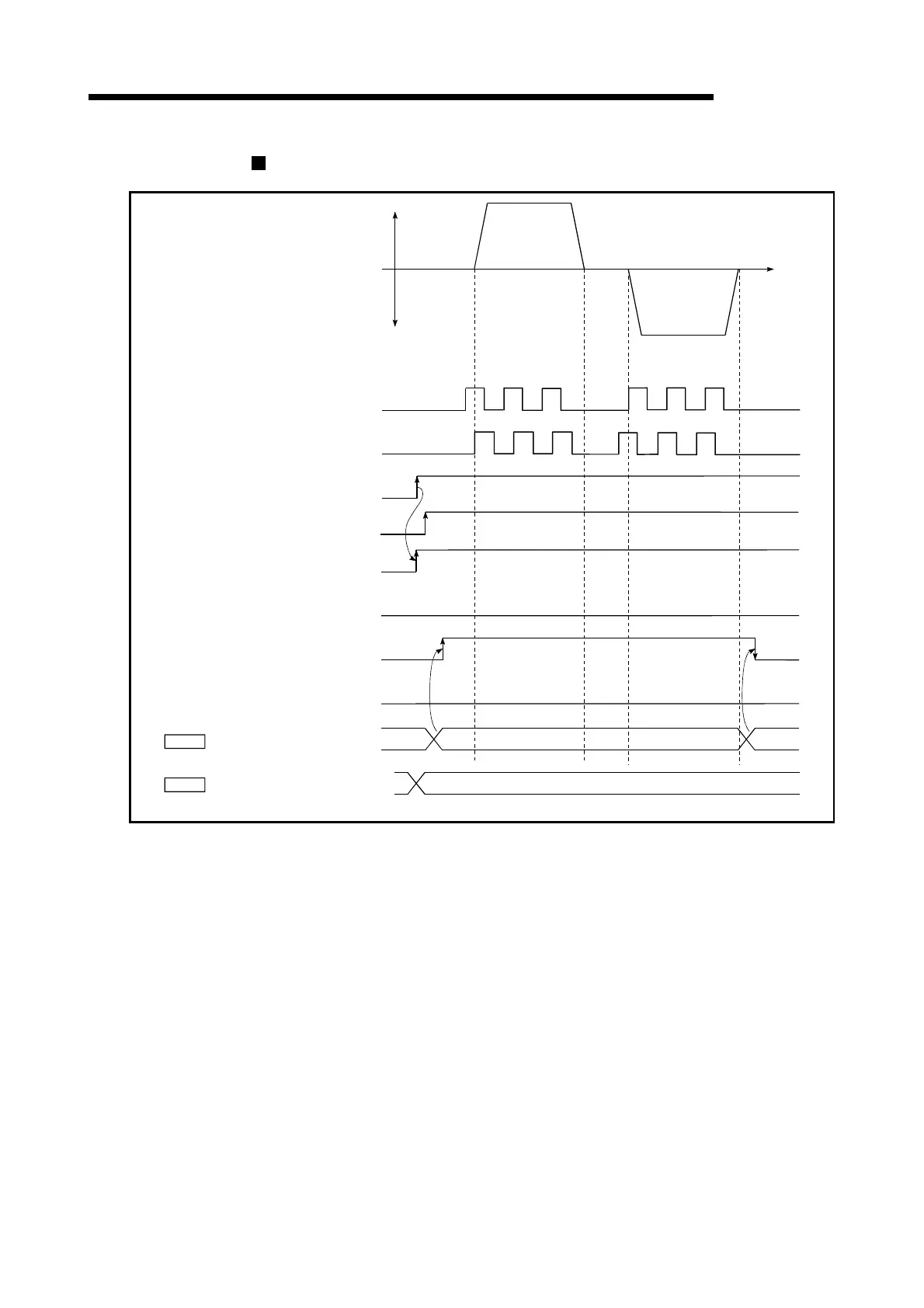 Page #527 background image