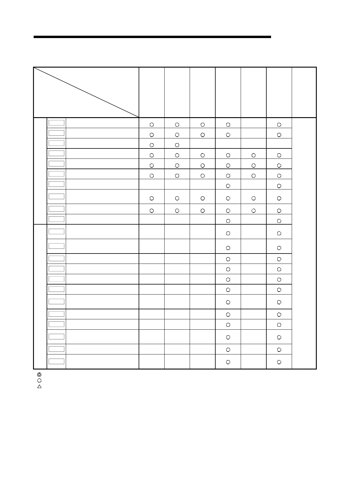 Page #95 background image