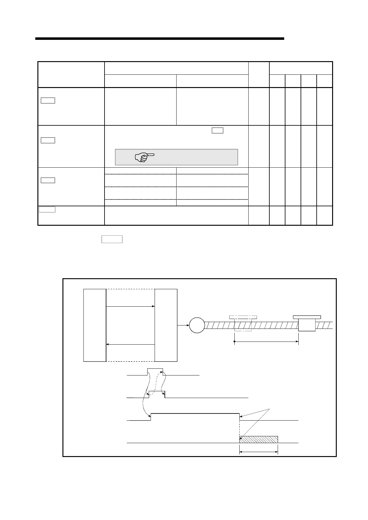 Page #129 background image