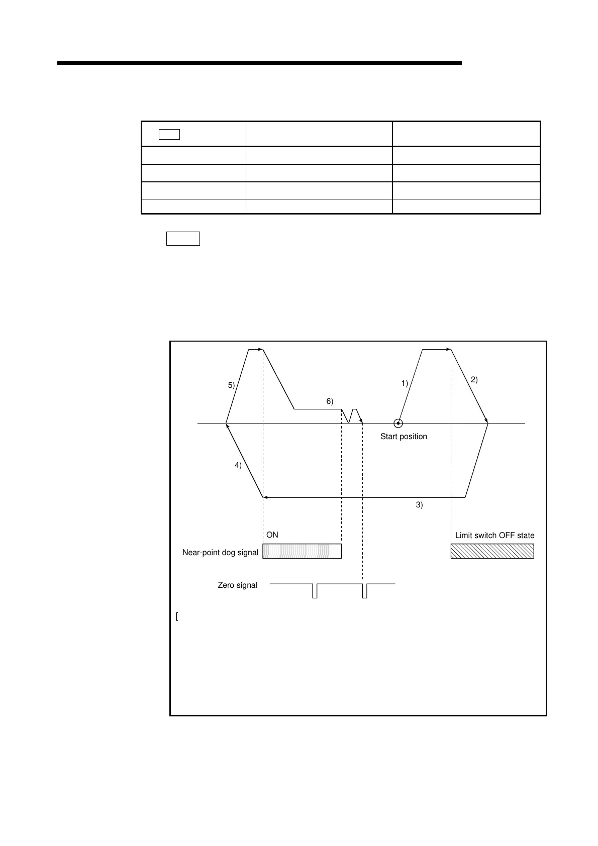 Page #140 background image
