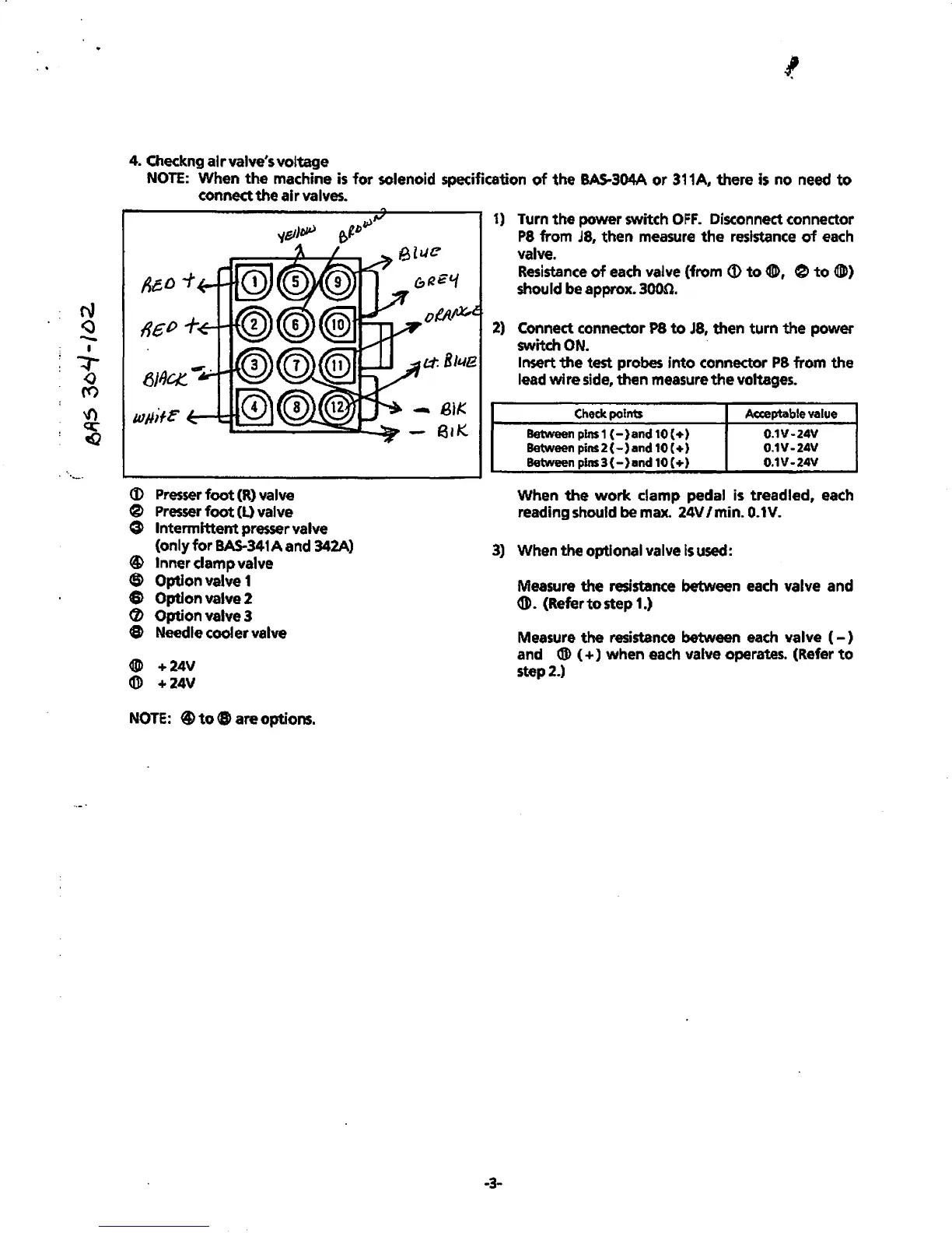 Page #5 background image