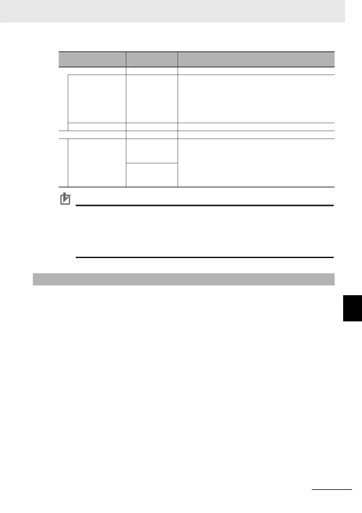 Page #329 background image