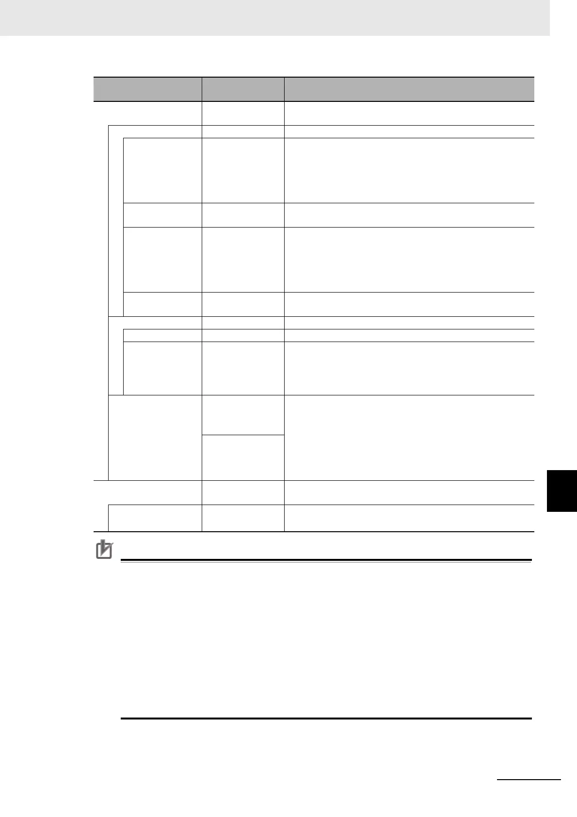 Page #349 background image