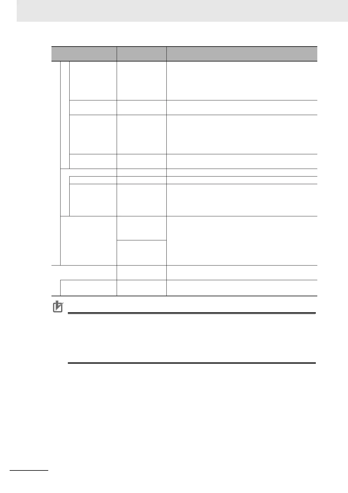 Page #356 background image