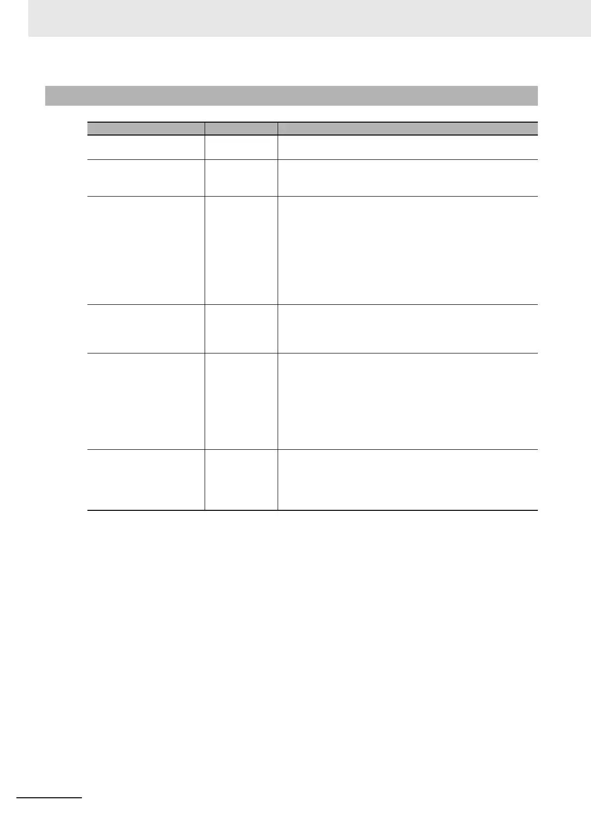 Page #360 background image