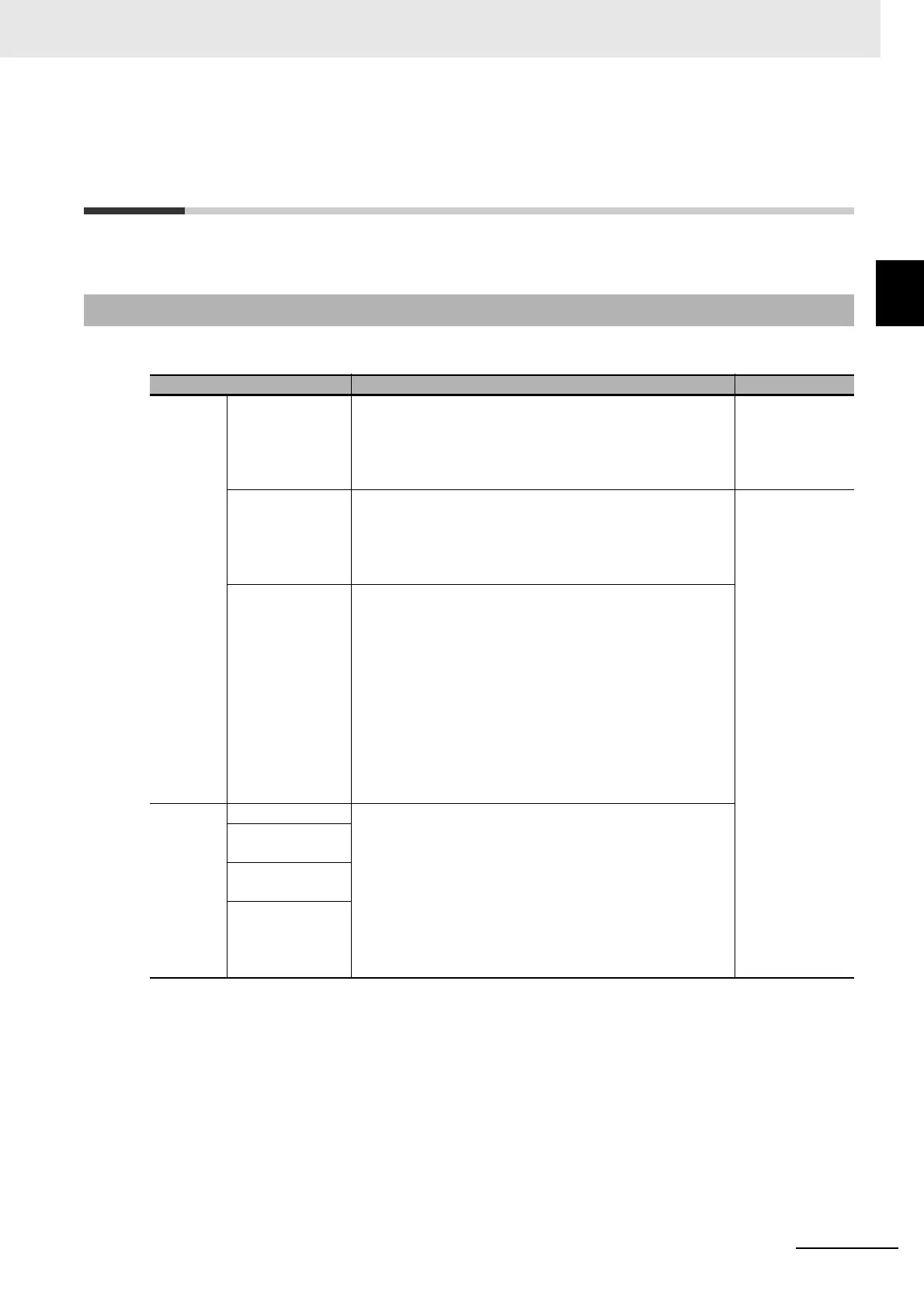 Page #383 background image