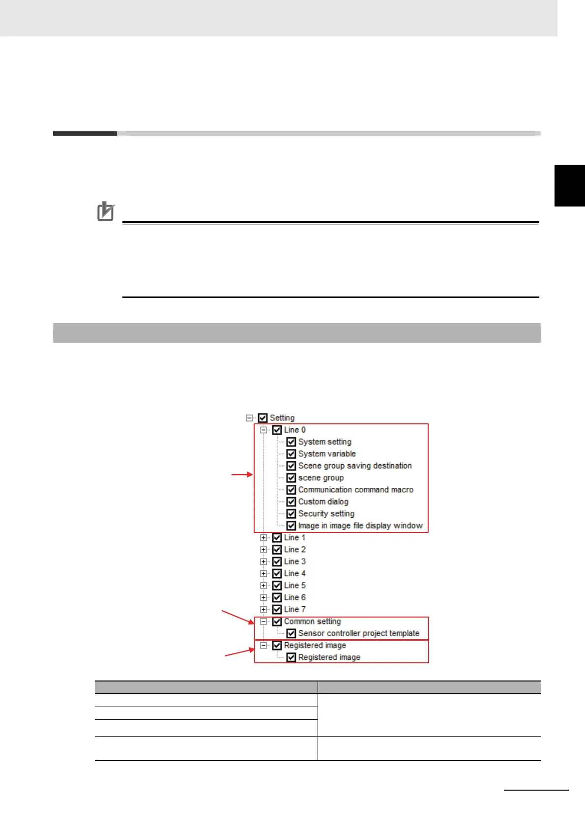 Page #395 background image