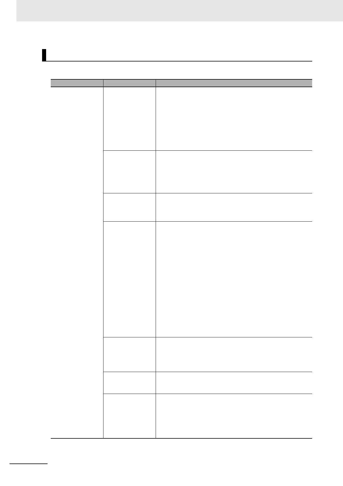 Page #396 background image