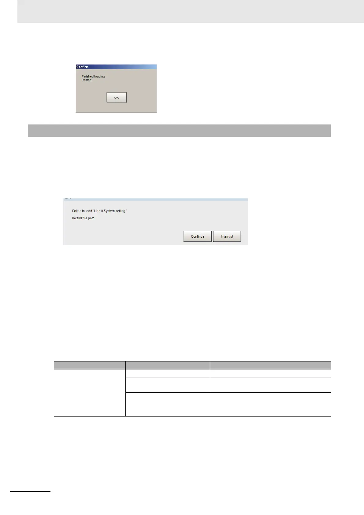 Page #410 background image