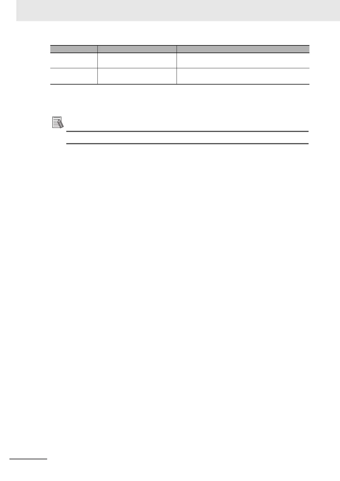 Page #430 background image
