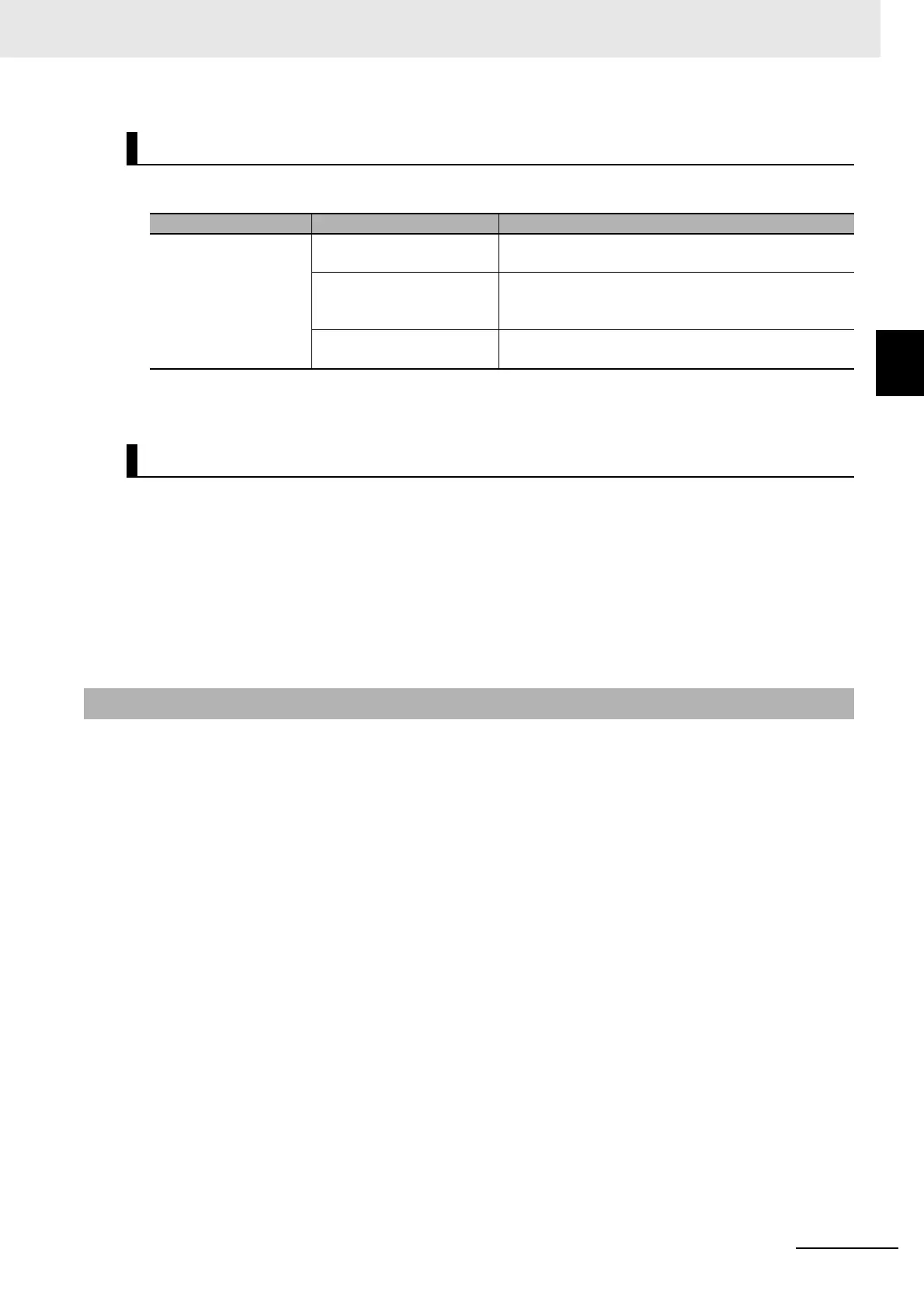 Page #453 background image