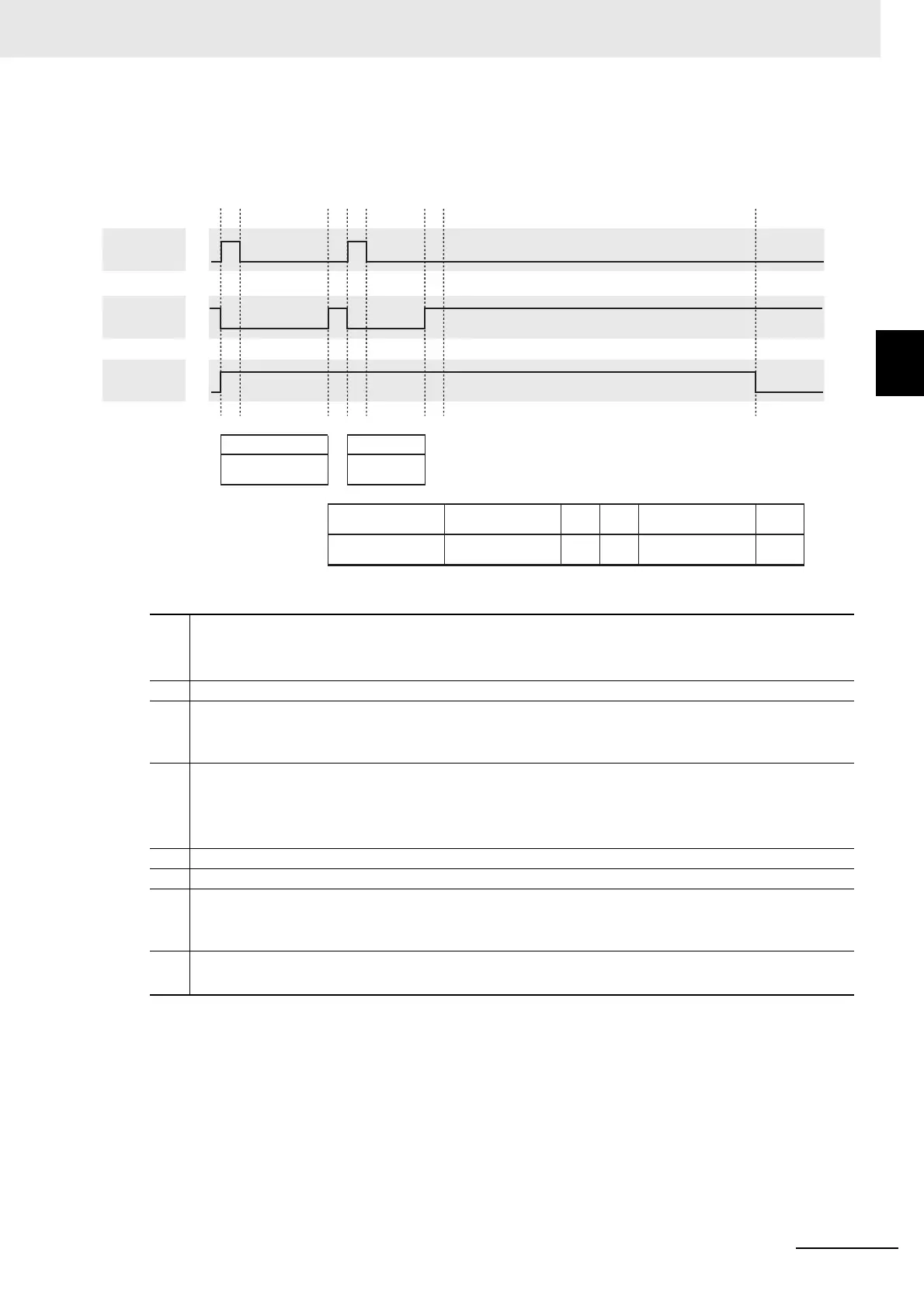 Page #461 background image