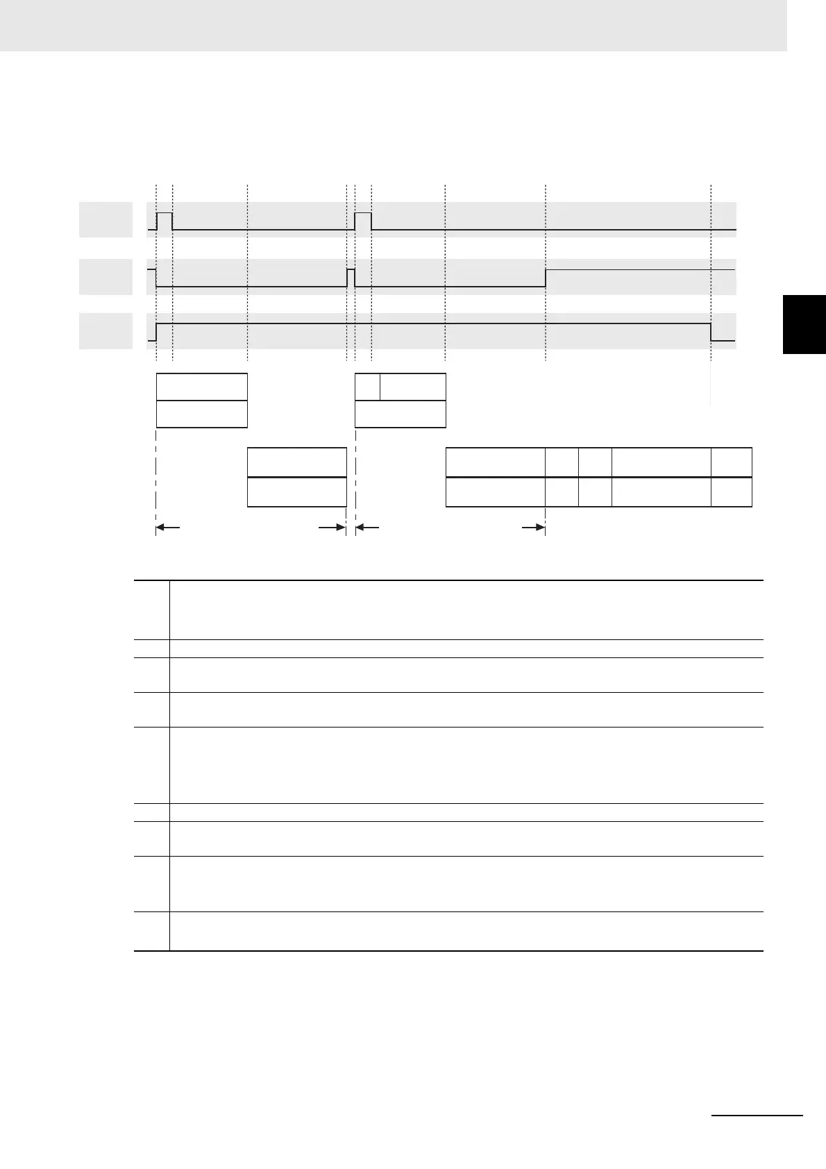 Page #463 background image
