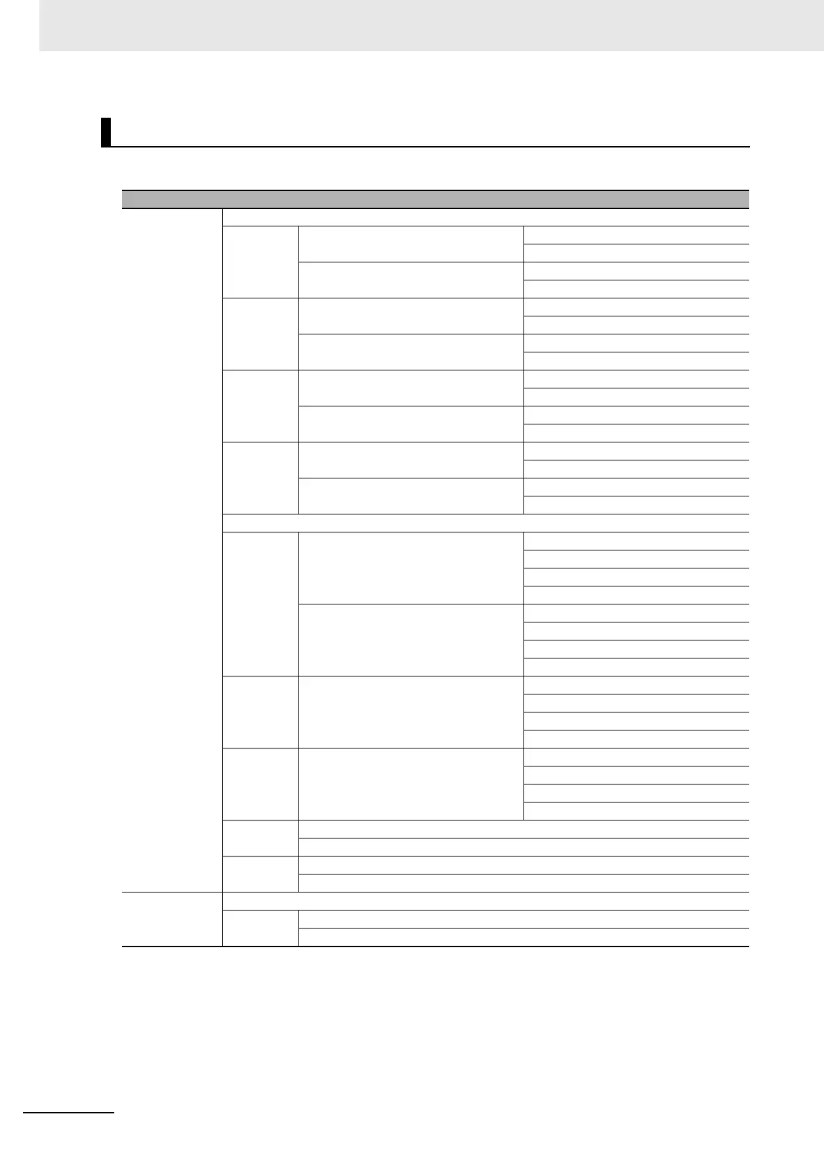 Page #486 background image