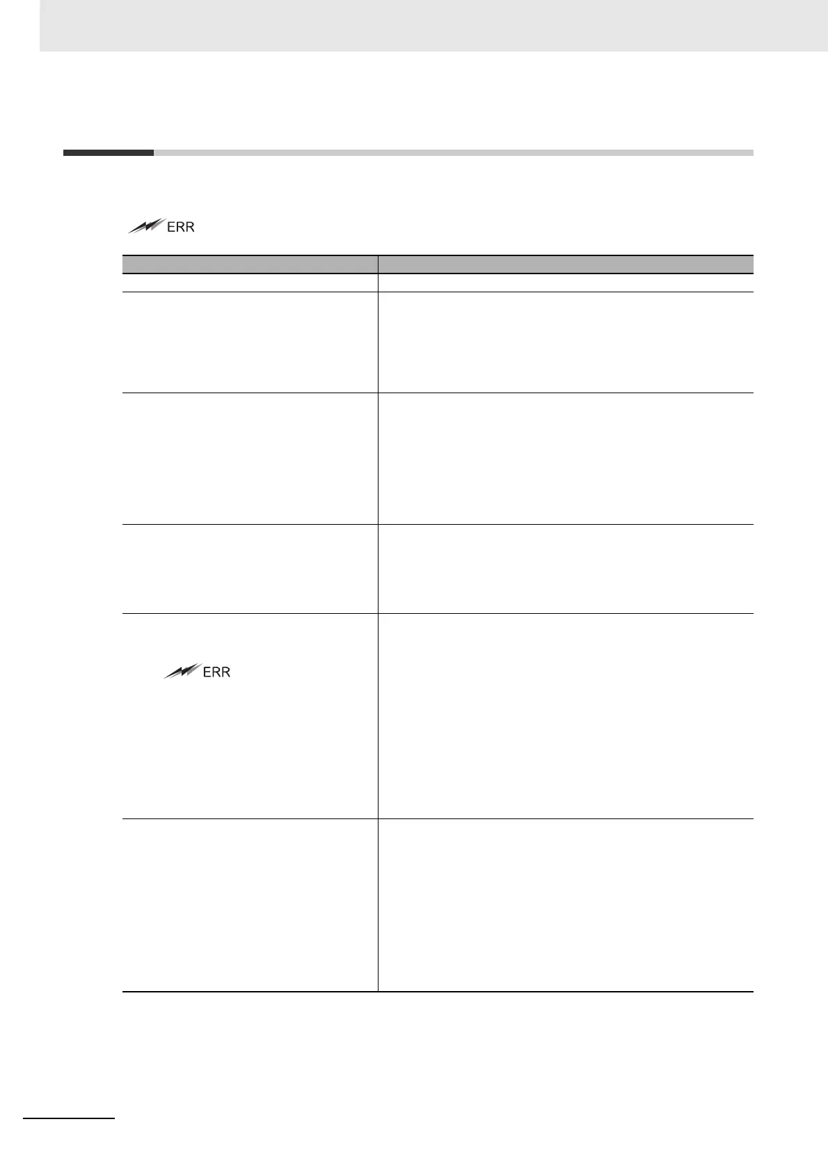 Page #506 background image