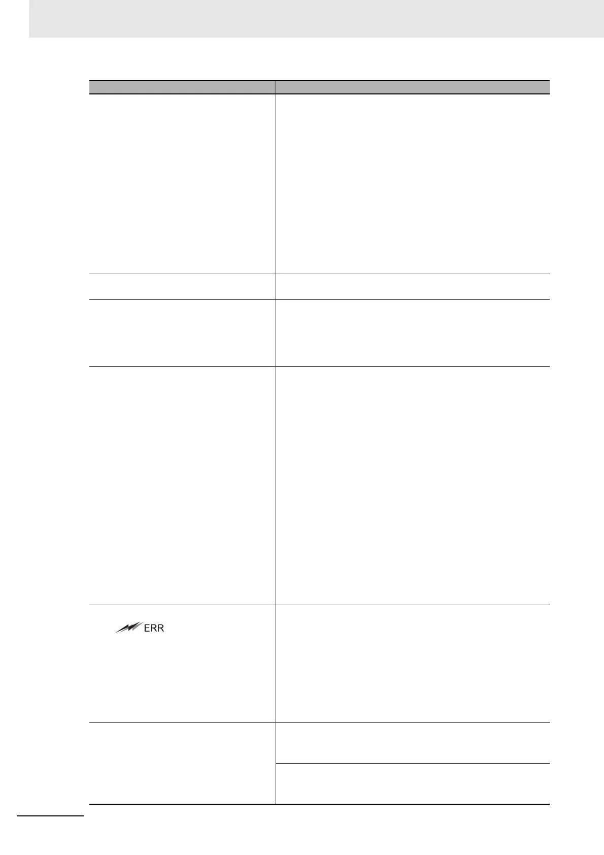 Page #510 background image
