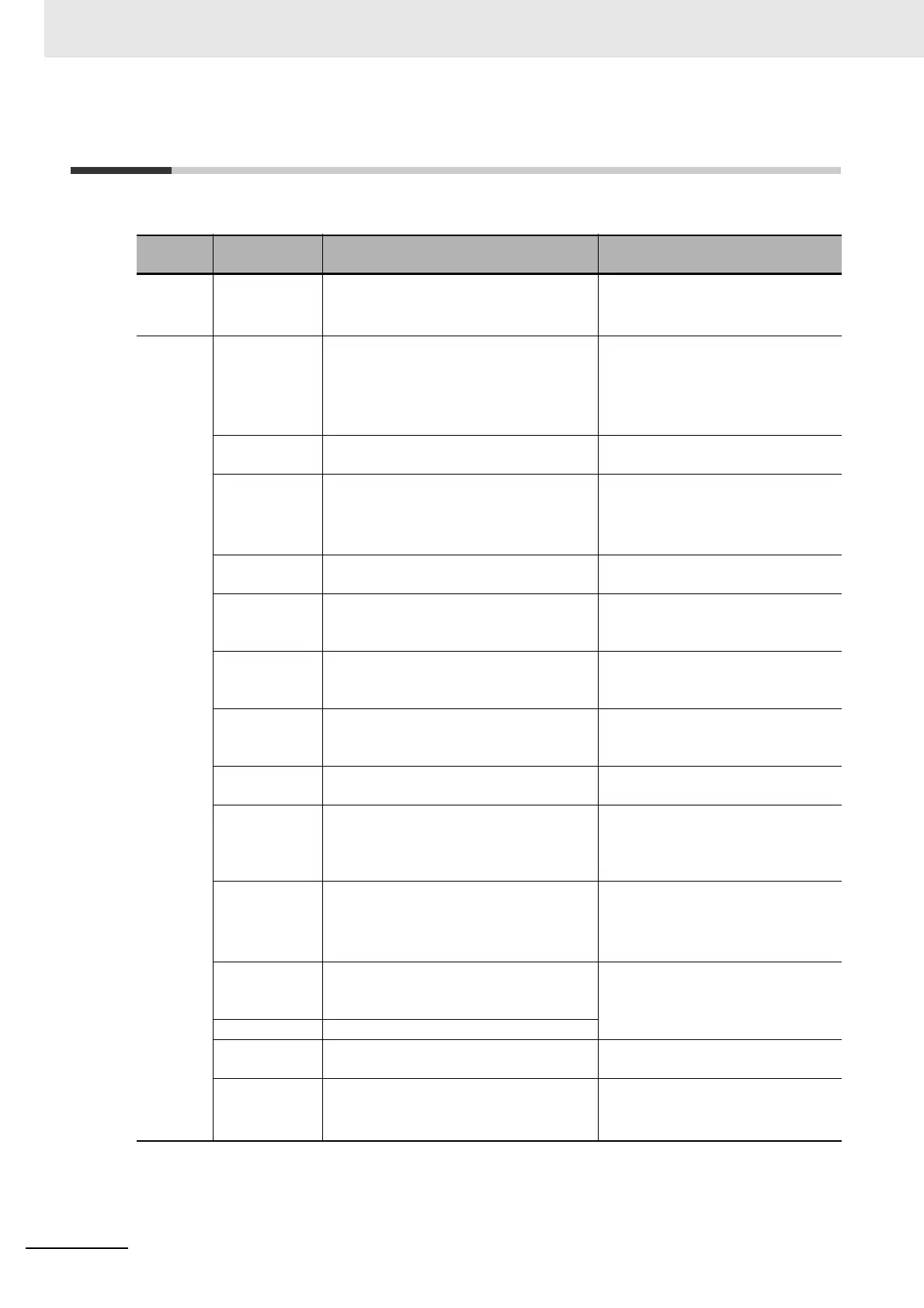 Page #520 background image