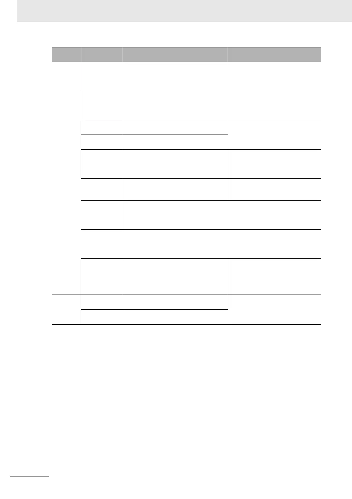 Page #522 background image