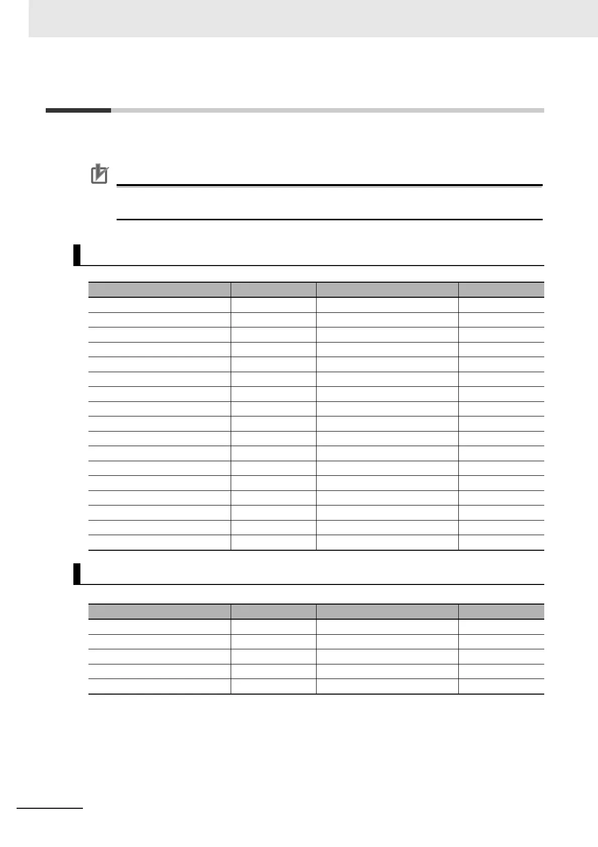 Page #524 background image
