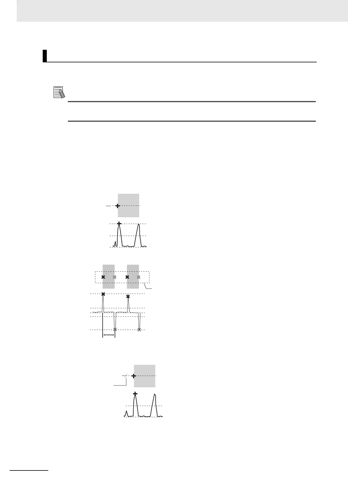 Page #534 background image